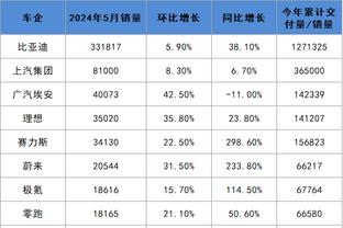 18新利手机app